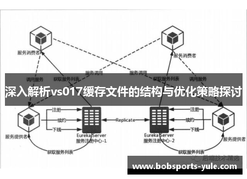 深入解析vs017缓存文件的结构与优化策略探讨
